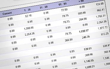 Largest Fontana Invoice Factoring Companies Account Receivables Financing